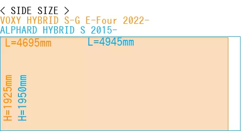 #VOXY HYBRID S-G E-Four 2022- + ALPHARD HYBRID S 2015-